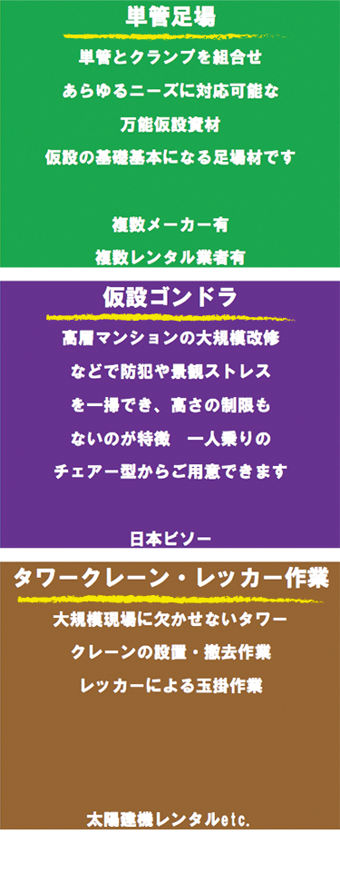 対応できる足場のご説明1